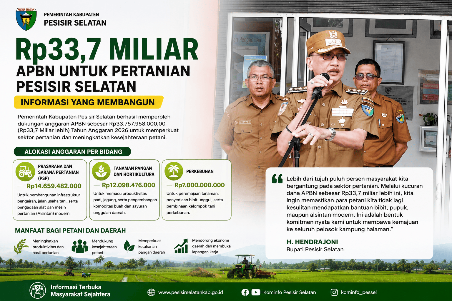 Informasi yang Membangun: APBN Rp33,7 Miliar untuk Pertanian Pesisir Selatan Wujud Komitmen Pemerintah kepada Petani